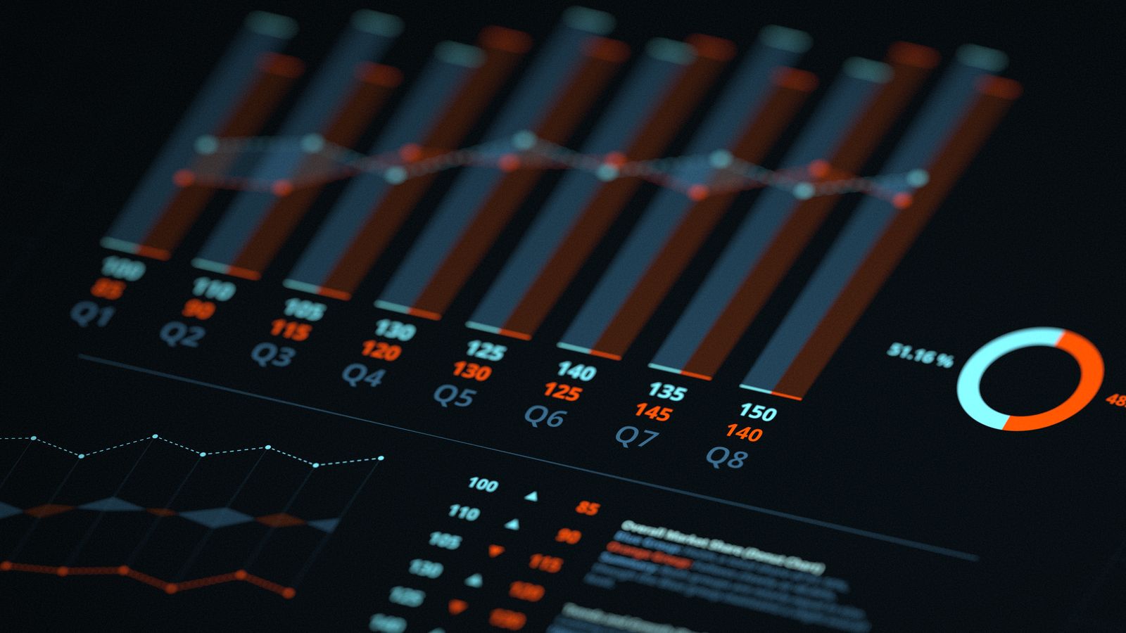 Upload monitoring dashboard showing latency histograms, error rates, throughput metrics, and alert panels